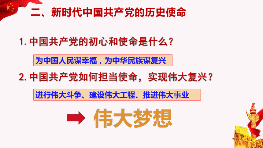 高中政治统编版必修一中国特色社会主义4.2实现中华民族伟大复兴的中国梦 课件(共21张PPT+1内嵌视频)