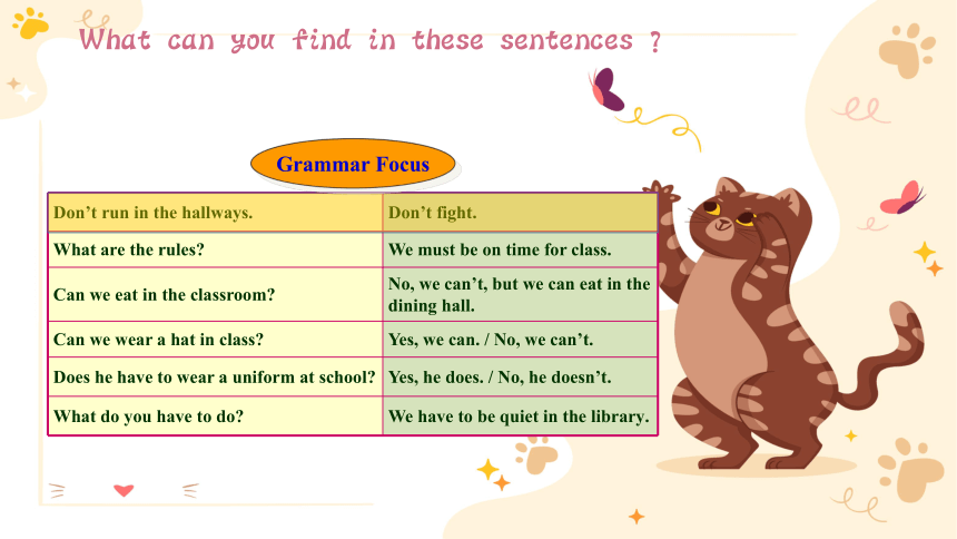 Unit 4 Don't eat in class. SectionA Grammar focus-3c 课件