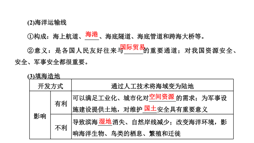 地理鲁教版 选择性必修3 第一单元 第四节 海洋空间资源与国家安全课件(共49张PPT)