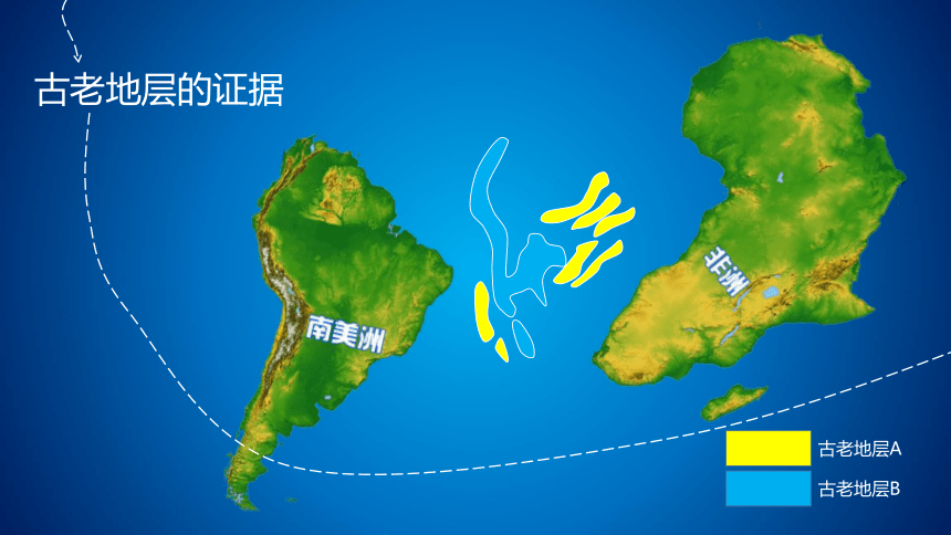 鲁教版（五四制）地理六年级上册 第二章 第二节  海陆变迁 课件(共43张PPT)