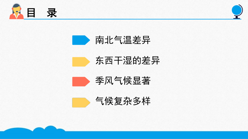 初地八上 第二章第二节 气候 微课课件