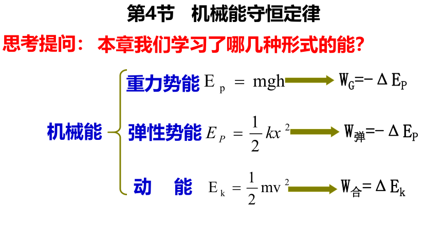 高一物理（人教版2019必修第二册） 第4节 机械能守恒定律  课件 （共19张PPT）