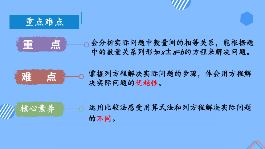 第五单元_第10课时_实际问题与方程（一）（教学课件）-五年级数学上册人教版 （共27张PPT）