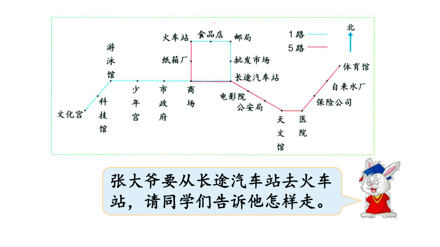 冀教版数学五年级上册1.2 认识简单的路线图 课件（16张ppt)