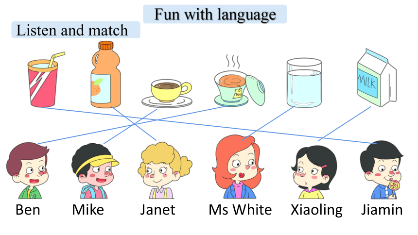 Module 4 Foods and drinks Unit 7 Do you want coffee or tea 第二课时 课件（18张ppt）