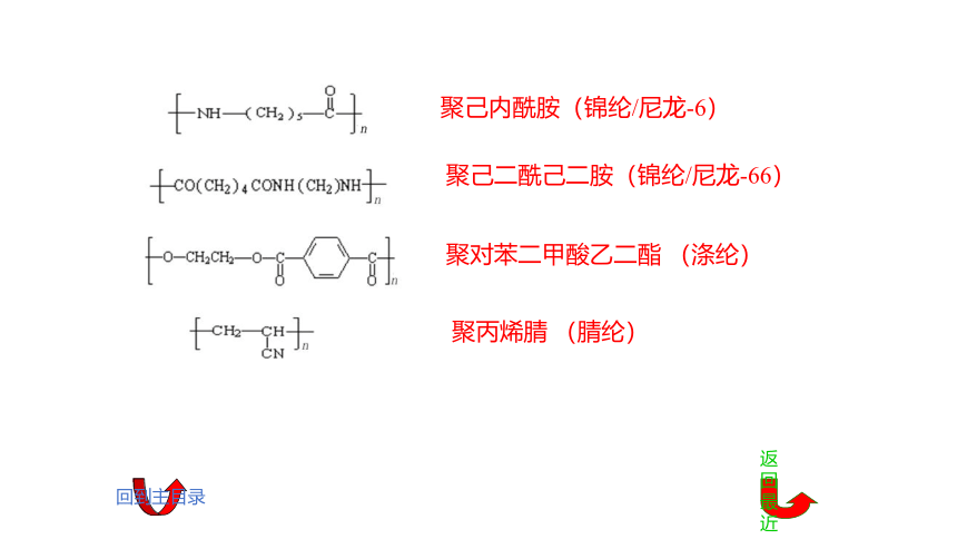 11.4 合成高分子化合物 课件(共17张PPT)《基础化学(下册)》同步教学（中国纺织出版社）