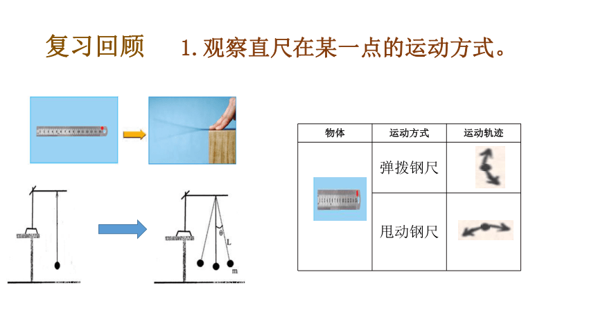 教科版(2017秋）三年级科学下册第一单元物体的运动复习（课件36张ppt）