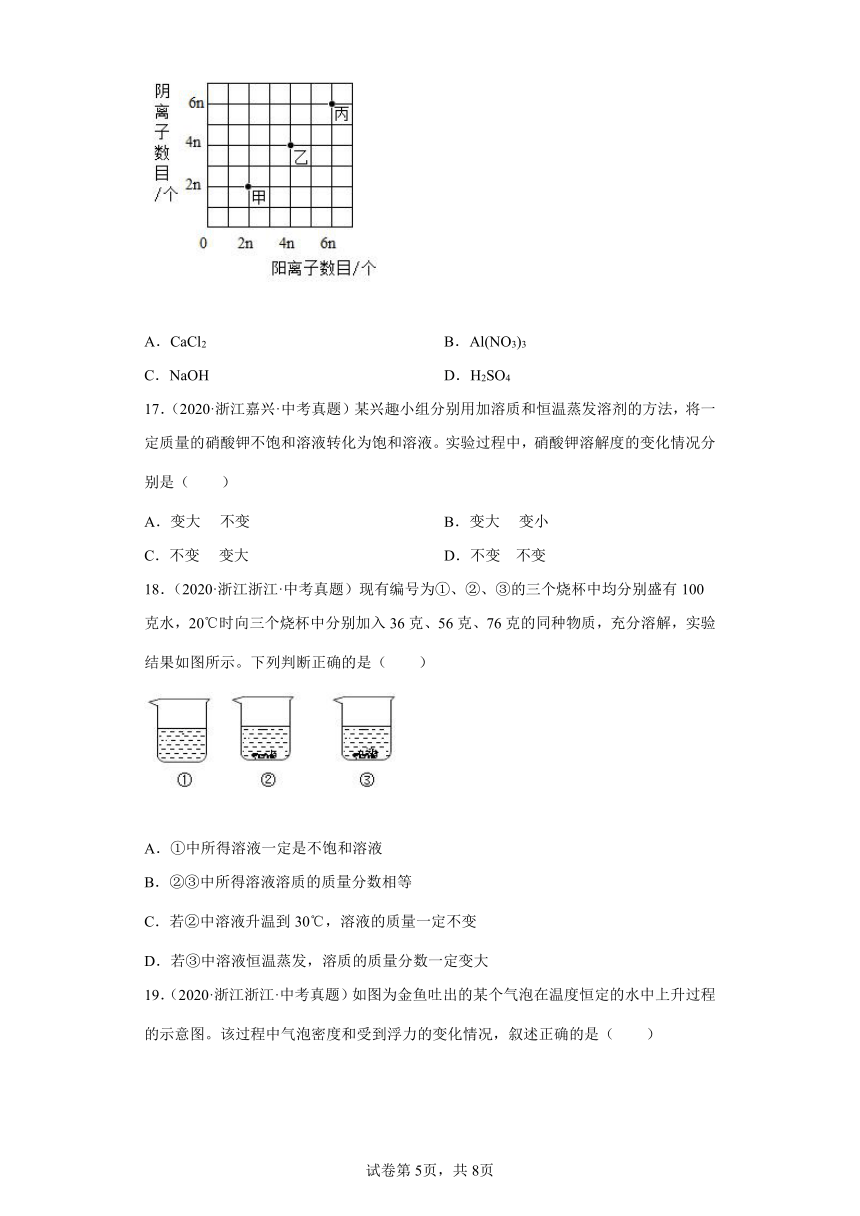 13物质的性质选择题-浙江省各地区2020-2022中考科学真题汇编（含解析）