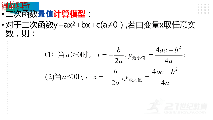 2.4.2 二次函数的应用——利润最大问题 课件（共25张PPT）