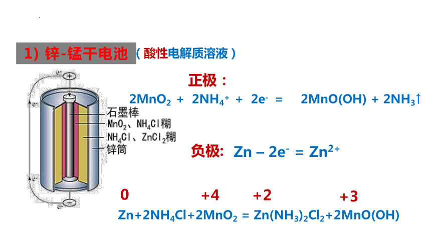 化学人教版（2019）选择性必修1 4.1.2化学电源（共41张ppt）