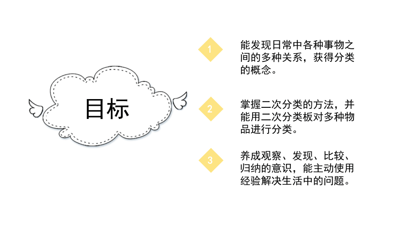 二次分类  课件(共12张PPT)  低年级通用劳技活动