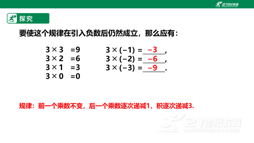 人教版七上1.4.1有理数的乘法（第1课时） 课件（共32张PPT）