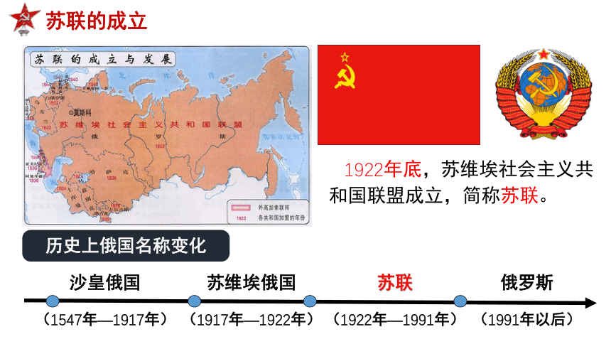 第11课 苏联的社会主义建设 课件(共35张PPT)