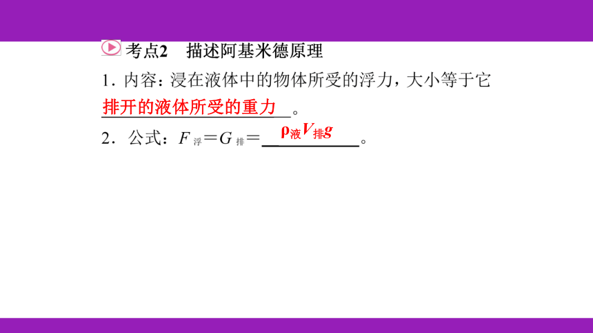 2023浙江中考一轮复习第18课时 浮力（课件 54张ppt）