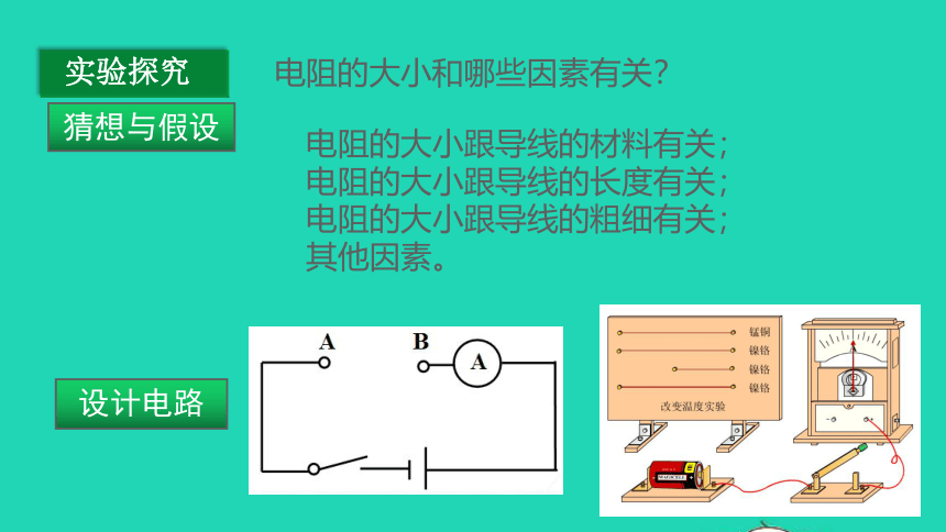 粤沪版九年级上九年级物理上册14.1 怎样认识电阻（31张）