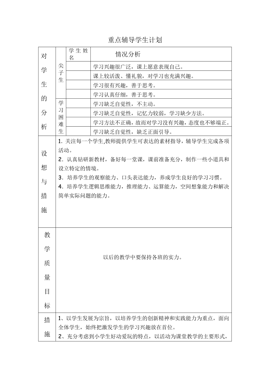 2022学年第一学期统编版（五四学制）二年级上册道德与法治教学计划