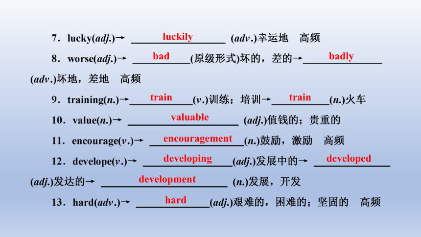 【单元一遍过】Unit 1 The Changing World复习课件(共37张PPT)