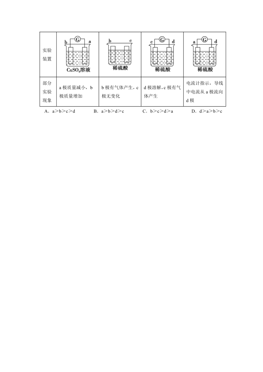 广东省广州市三校2020-2021学年高一下学期期中联考化学试题 Word版含答案