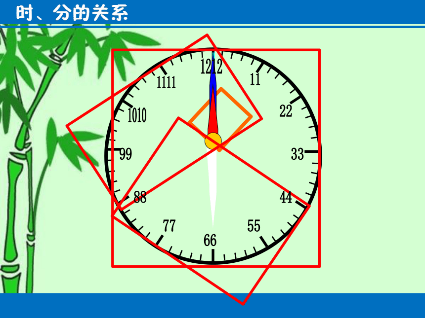 二年级下册数学课件-2.1  认识时分 苏教版（共14张PPT）