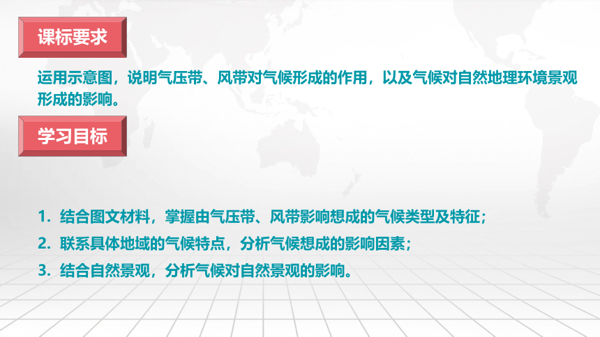 高中地理湘教版（2019）选择性必修1 3.2 气压带、风带与气候（共96张ppt）