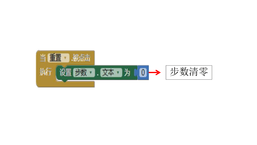 第18课 动感计步器一“数学”代码块的使用 课件（26张PPT）