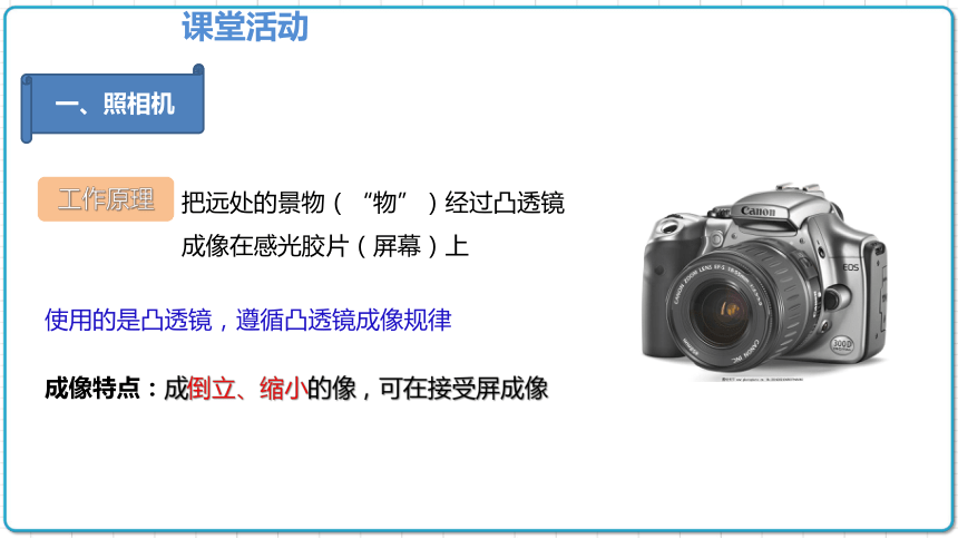 2021年初中物理人教版八年级上册 第五章 5.2 生活中的透镜 课件(共16张PPT)