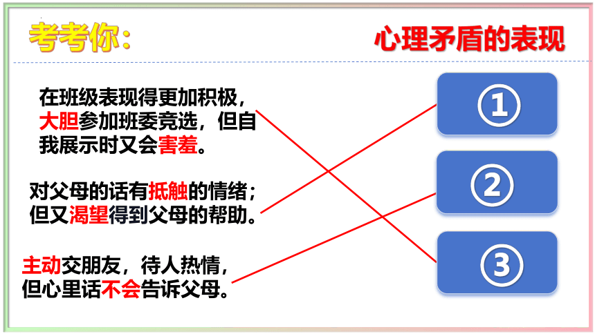 期中高频考点串讲课件(共37张PPT)-七年级道德与法治下学期期中考点大串讲（统编版）