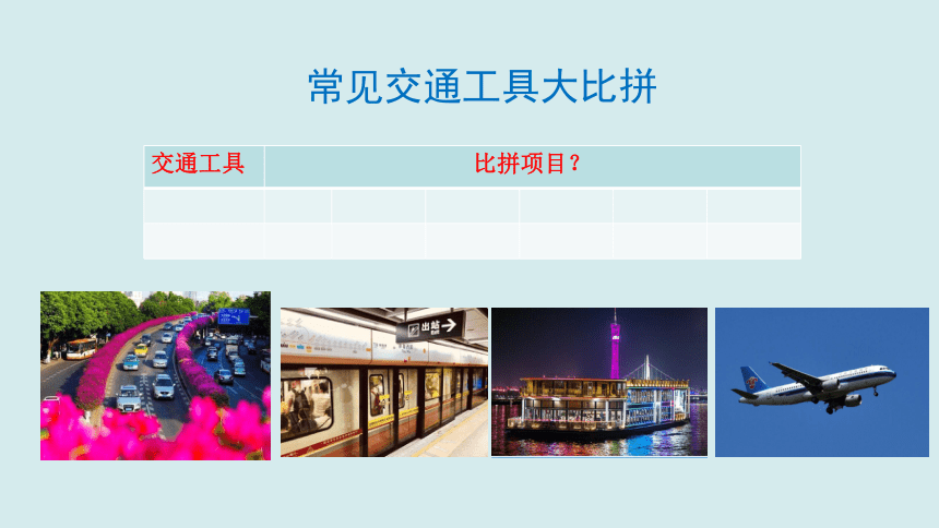 交通工具变变变-课件(共24张PPT) 广州版 五年级下册