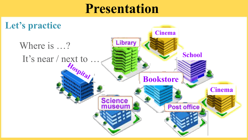 Unit 1 How can I get there？A Let’s learn 课件（共21张PPT）