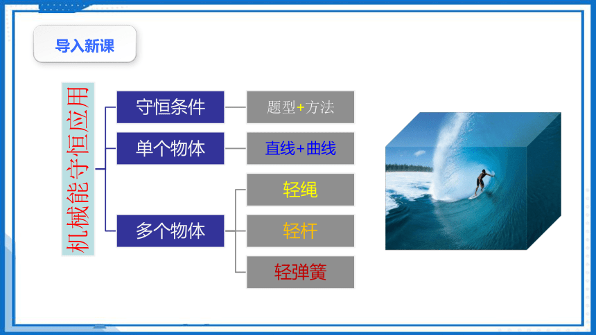 人教版（2019）必修第二册 8.4.2 机械能守恒定律的应用 课件(共85张PPT)