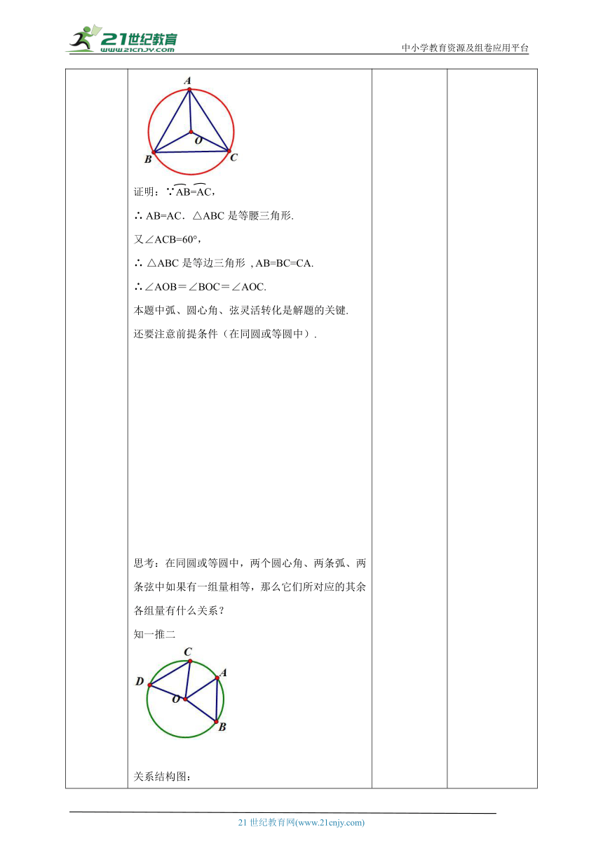 【核心素养目标】24.1.3弧、弦、圆心角  教案