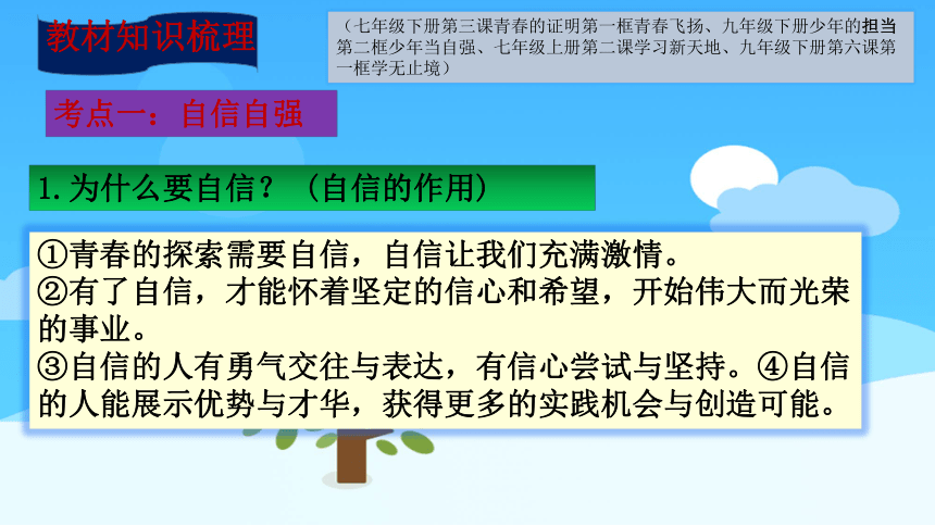 【新课标】2023年中考道法一轮复习专题二十二：自信自强 积极向上（课件）(共41张PPT)