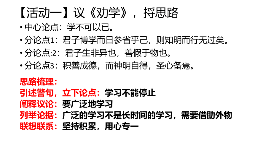 2022届高考语文复习作文指导——塑造作文的”骨相“课件（18张PPT）