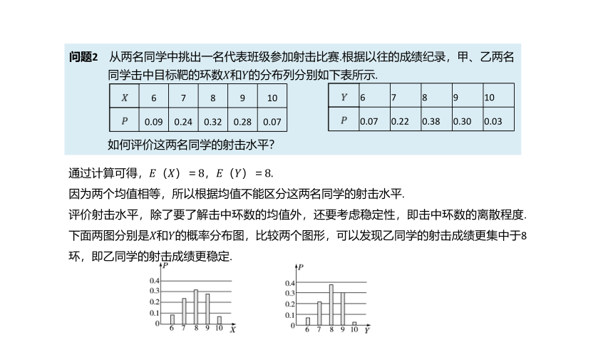 高中数学选择性必修第三册RJ·A--7.3 离散型随机变量的数字特征-7.3.2 离散型随机变量的方差  课件（共17张PPT）