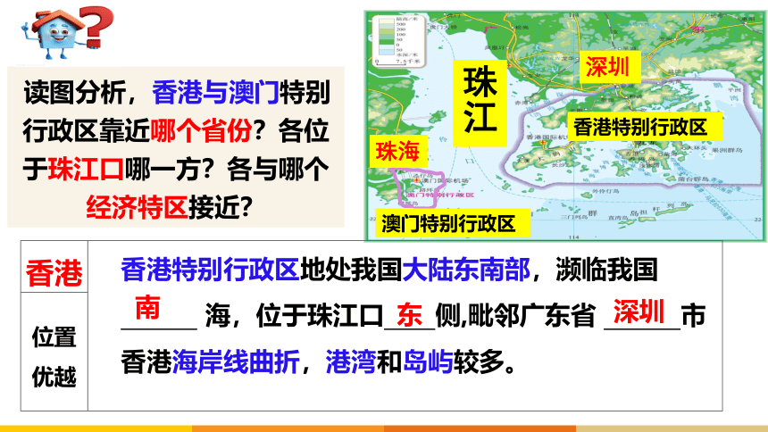 7.3东方明珠-香港和澳门课件-2021-2022学年八年级地理下学期人教版(共39张PPT)