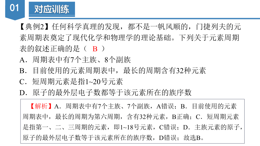 4.1.2  元素周期表  核素、同位素（课件）高一化学（人教版2019必修第一册）（共38张ppt）