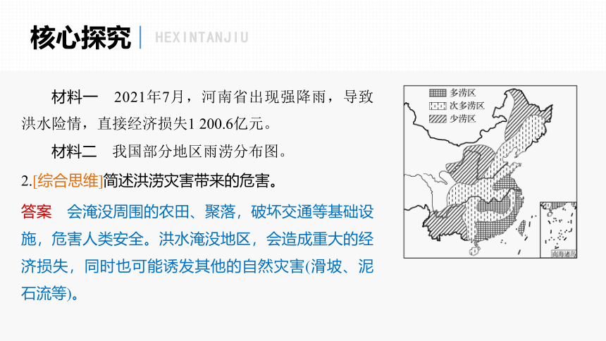 6.1课时1洪涝与干旱课件(共53张PPT)