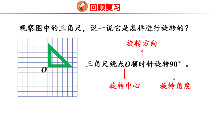 (2023春)人教版五年级数学下册 第2课时  旋转 （课件）(共21张PPT)