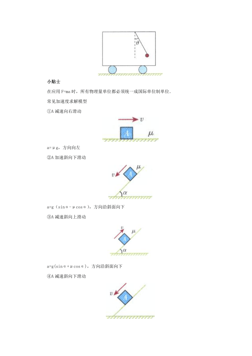 4.3牛顿第二定律重难点讲解 2022-2023学年上学期高一物理人教版（2019）必修第一册（含答案）