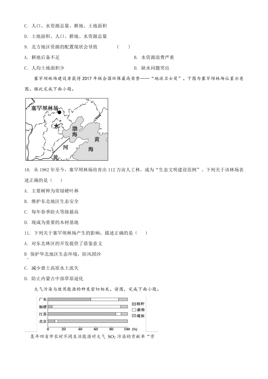 北京市延庆区2020-2021学年高二下学期期末地理试题（word解析版）