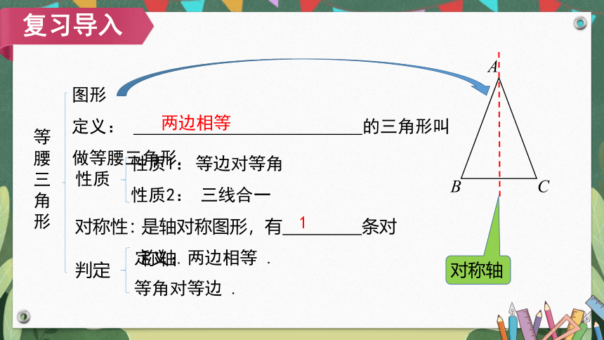 13.3.2等边三角形 课件(共33张PPT) 2022-2023学年人教版八年级数学上册