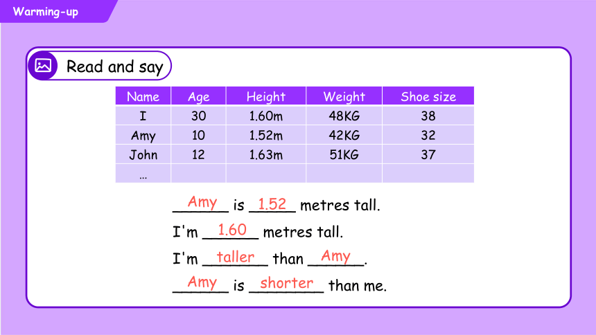 Unit 1 How tall are you？B Read and write课件(共29张PPT)