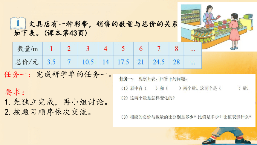 人教版六年级下册数学正比例的意义（课件）(共19张PPT)