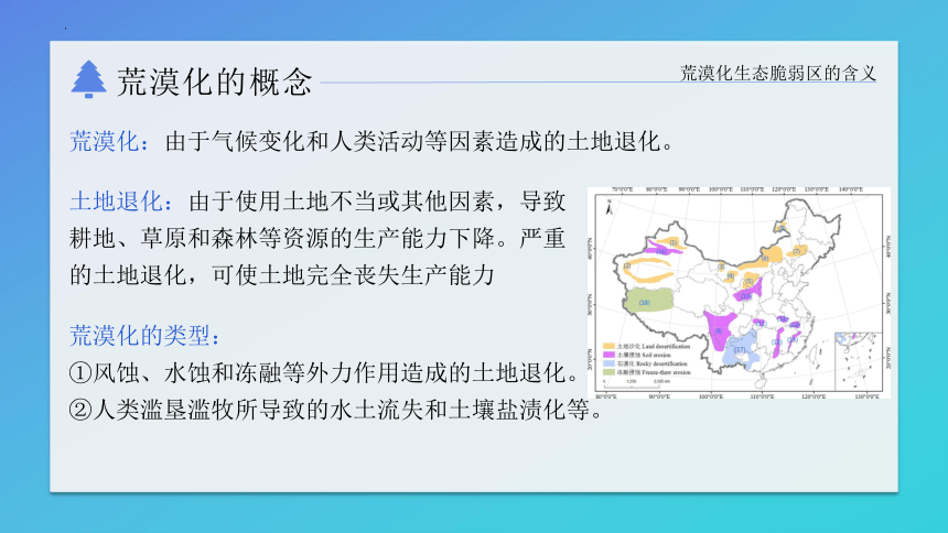 2.41生态脆弱区的综合治理课件（32张）