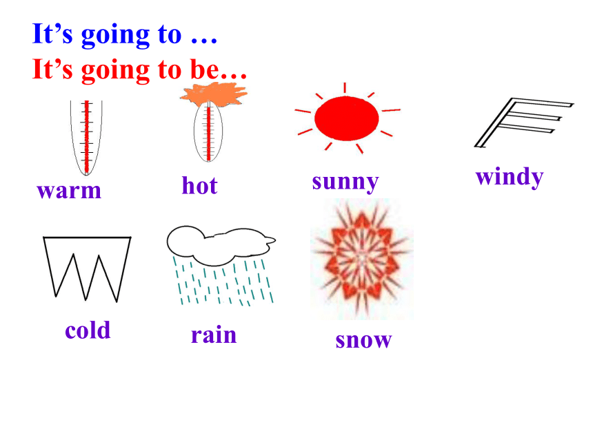 外研版（三起）六年级英语下册Module 8 Unit 2 why are you wearing a hat 课件（共32张ppt)