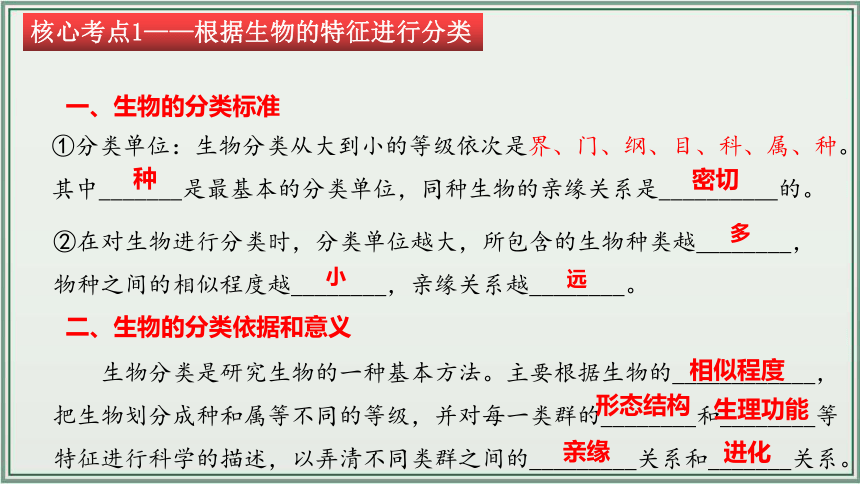 《2024年人教版中考生物一轮复习课件（全国通用）》 主题06：生物的多样性及其保护 课件(共26张PPT)