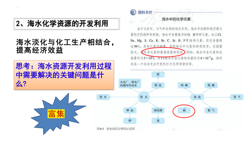 8.1自然资源的开发利用  第二课时  课件(共25张PPT)  2022-2023学年高一下学期化学人教版（2019）必修第二册