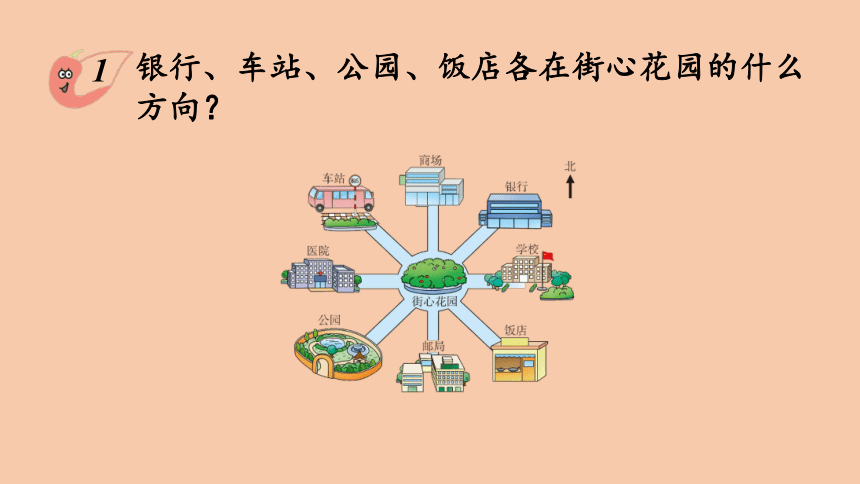 西师大版三年级数学上册3.3东南、西南、东北、西北   课件（22张ppt）