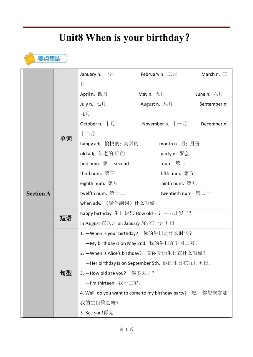 Unit8 When is your birthday？知识点归纳