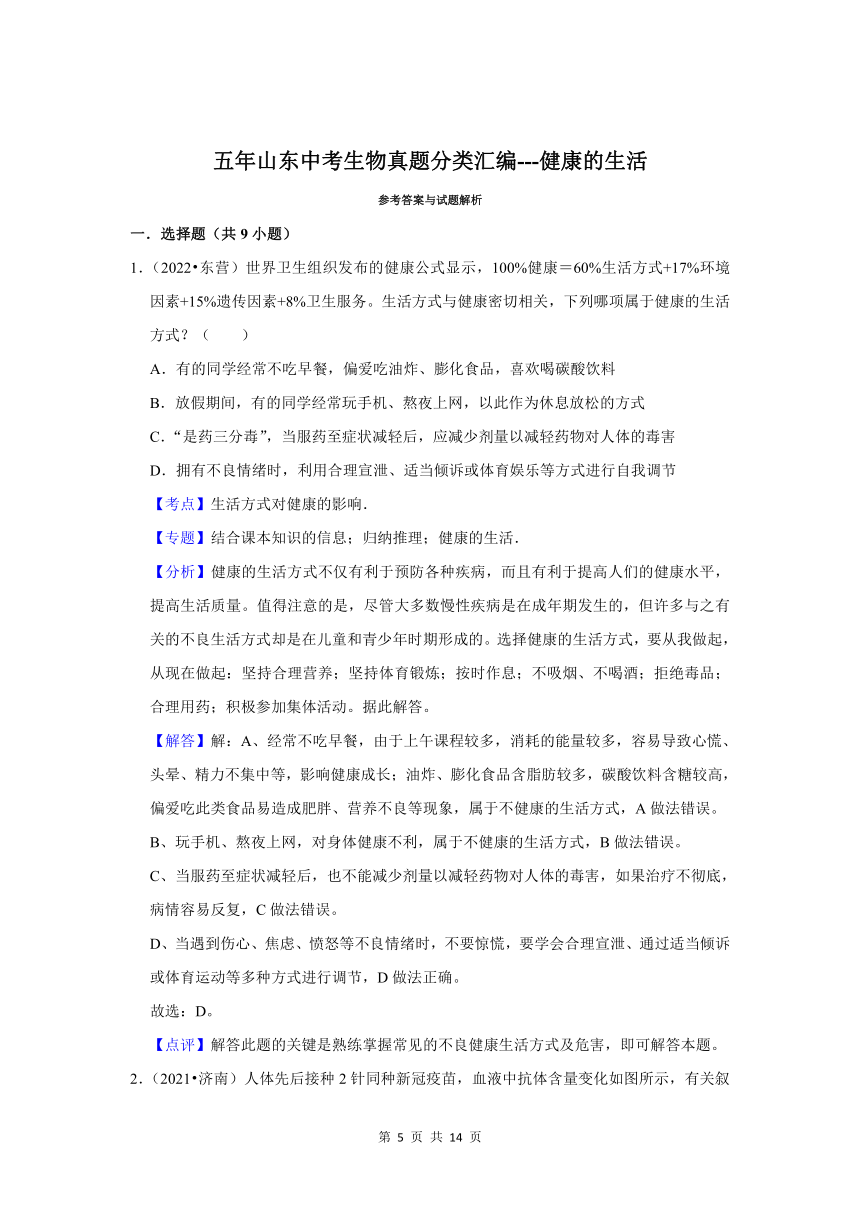 五年山东中考生物真题分类汇编---健康的生活（含解析）